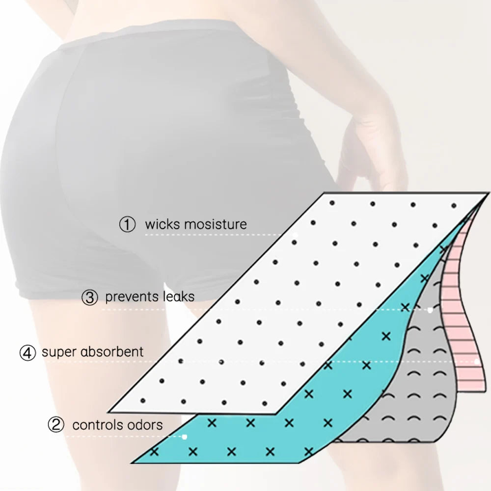 Grey Boyshort Leakproof Panties – 4-Layer Absorbent Underwear - My Willio
