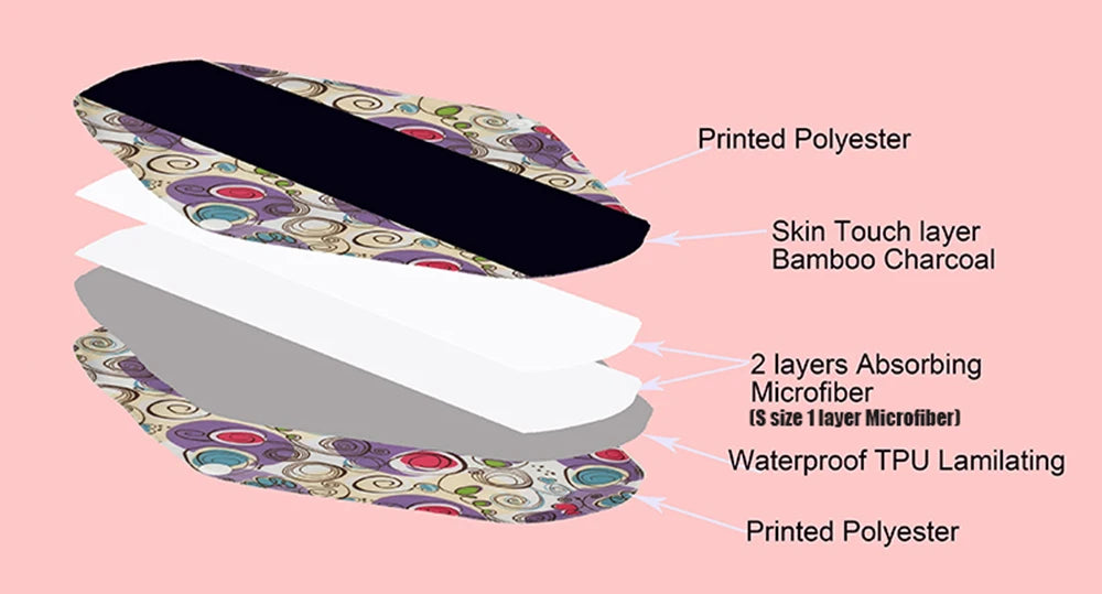 5pcs Reusable Menstrual Pads – Washable Bamboo Charcoal Cloth Sanitary Pads for Women - My Willio