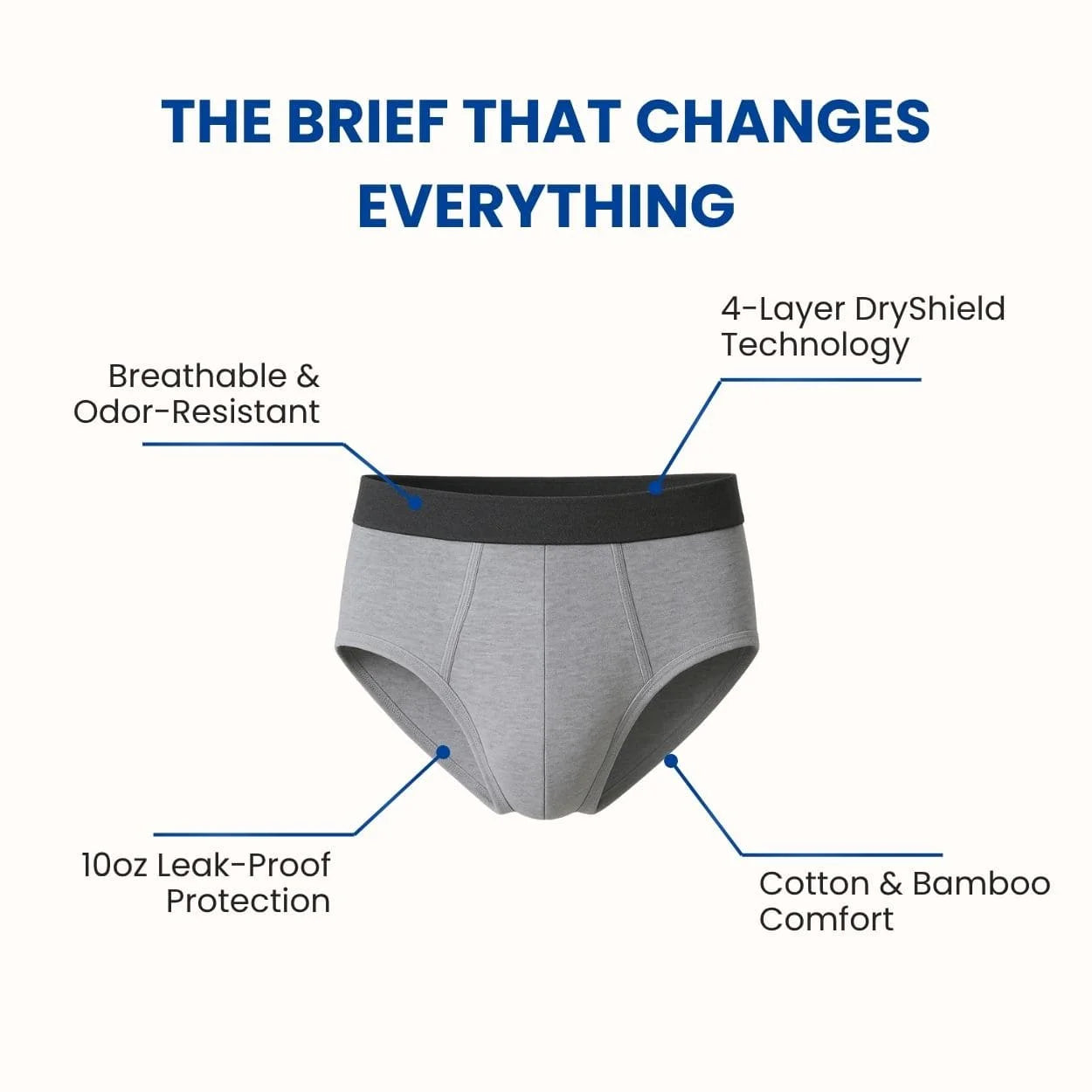 Men’s 4-Layer Leakproof Incontinence Briefs – Absorbent & Breathable - My Willio