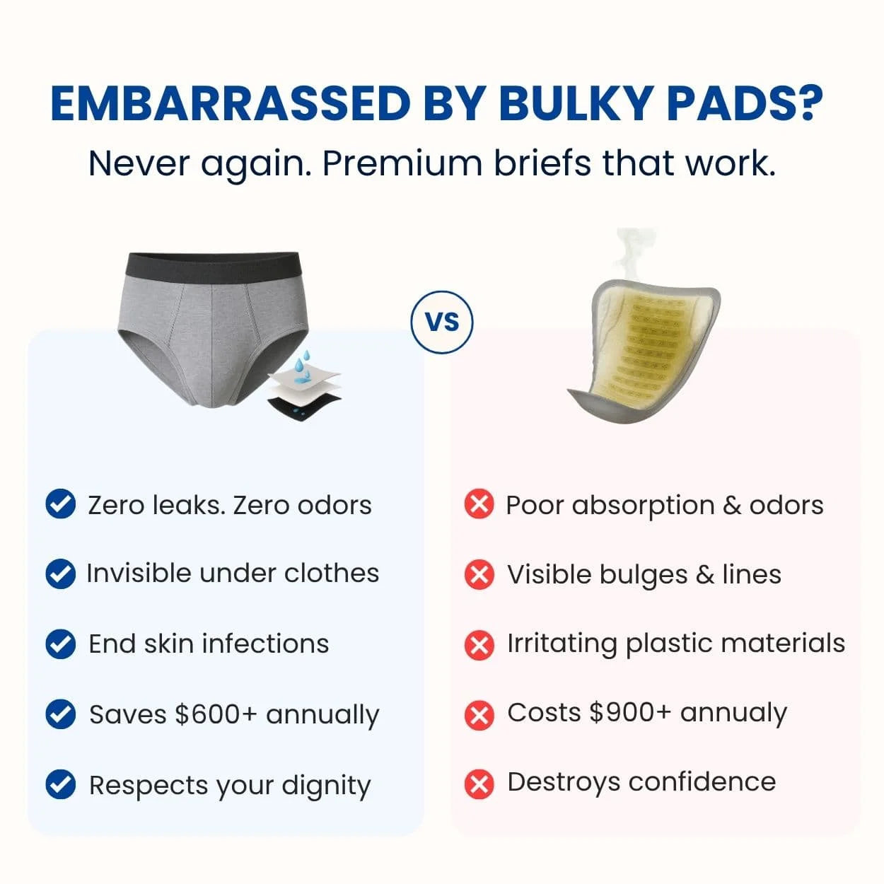 Men’s 4-Layer Leakproof Incontinence Briefs – Absorbent & Breathable - My Willio