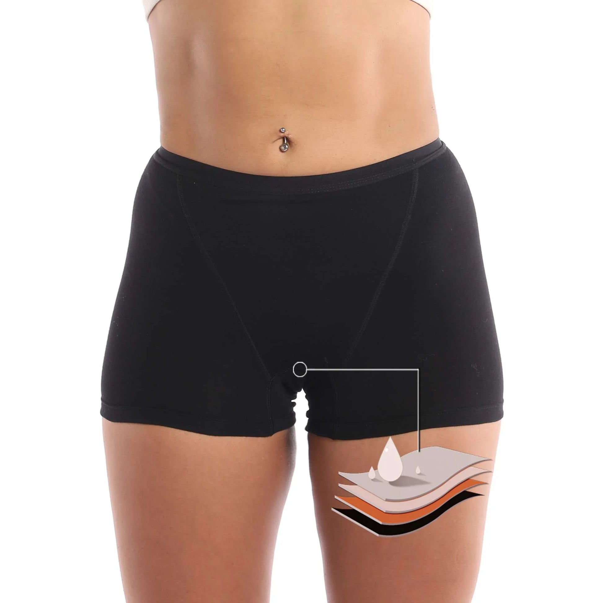 Grey Boyshort Leakproof Panties – 4-Layer Absorbent Underwear - My Willio