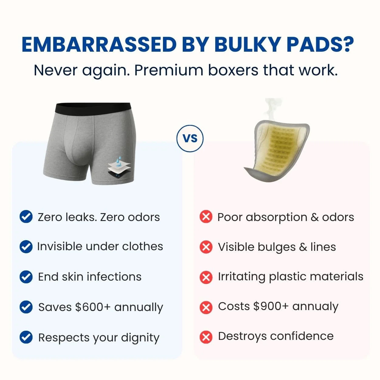 Men’s Leakproof Boxer Briefs – 4-Layer Absorbent Incontinence Underwear - My Willio