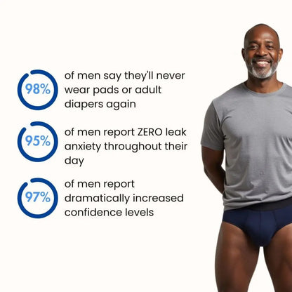 Men’s 4-Layer Leakproof Incontinence Briefs – Absorbent & Breathable - My Willio